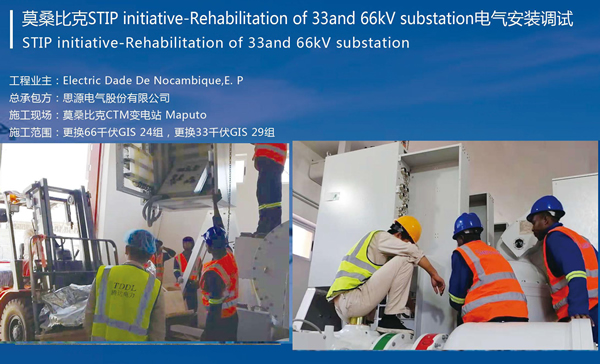 莫桑比克STIP initiative-Rehabilitation of 33and 66kV substation電氣安裝調試